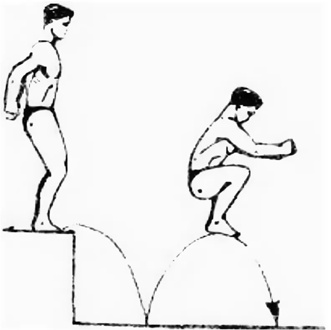 Прыжок в глубину 