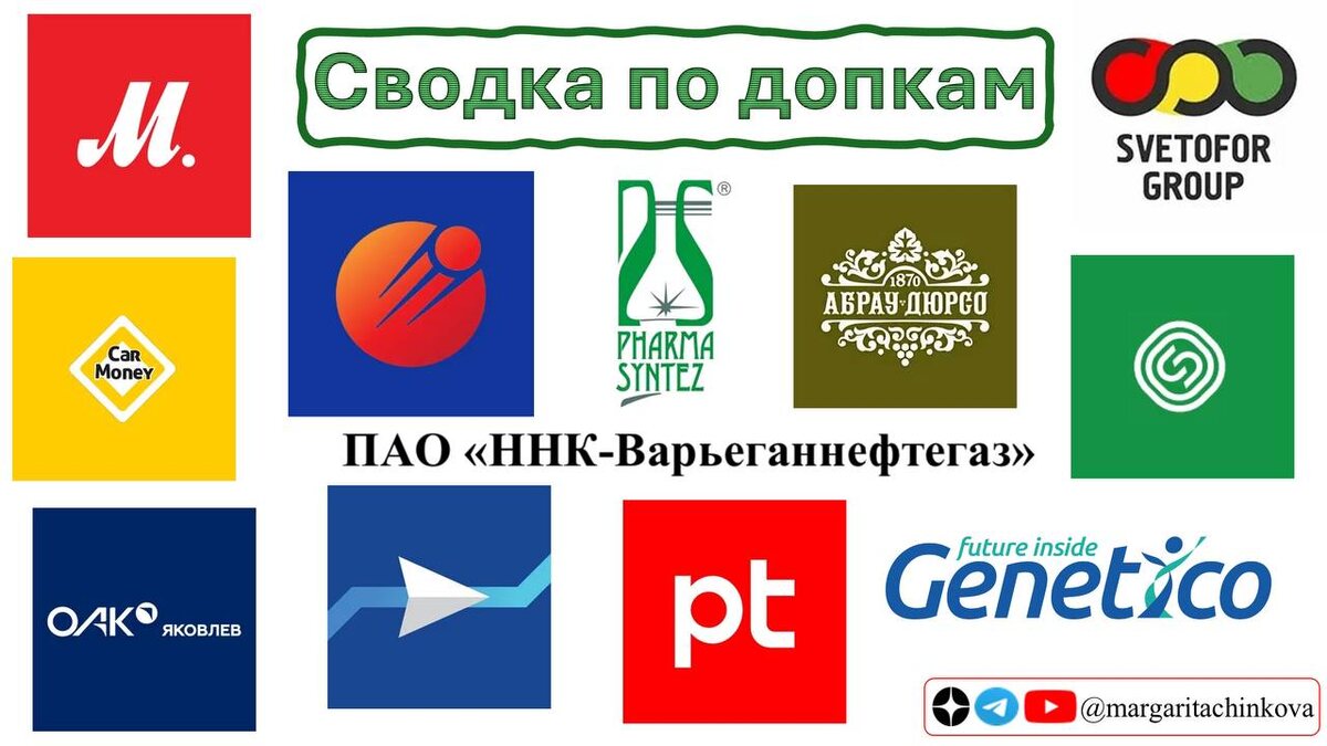 По состоянию на 10 декабря 2024 г.