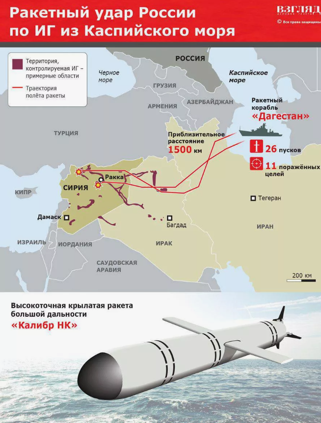 ФОТО ЯНДЕКС-КАРТИНКИ.