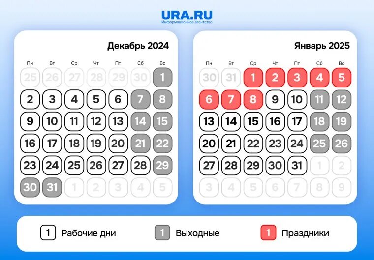 Выходные на новый год 24 25 дни