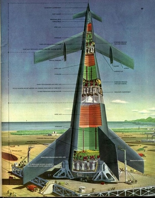 Ракета Вернера фон Брауна. Рисунок из журнала Colliers