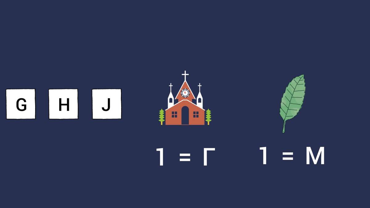 IT - профессия