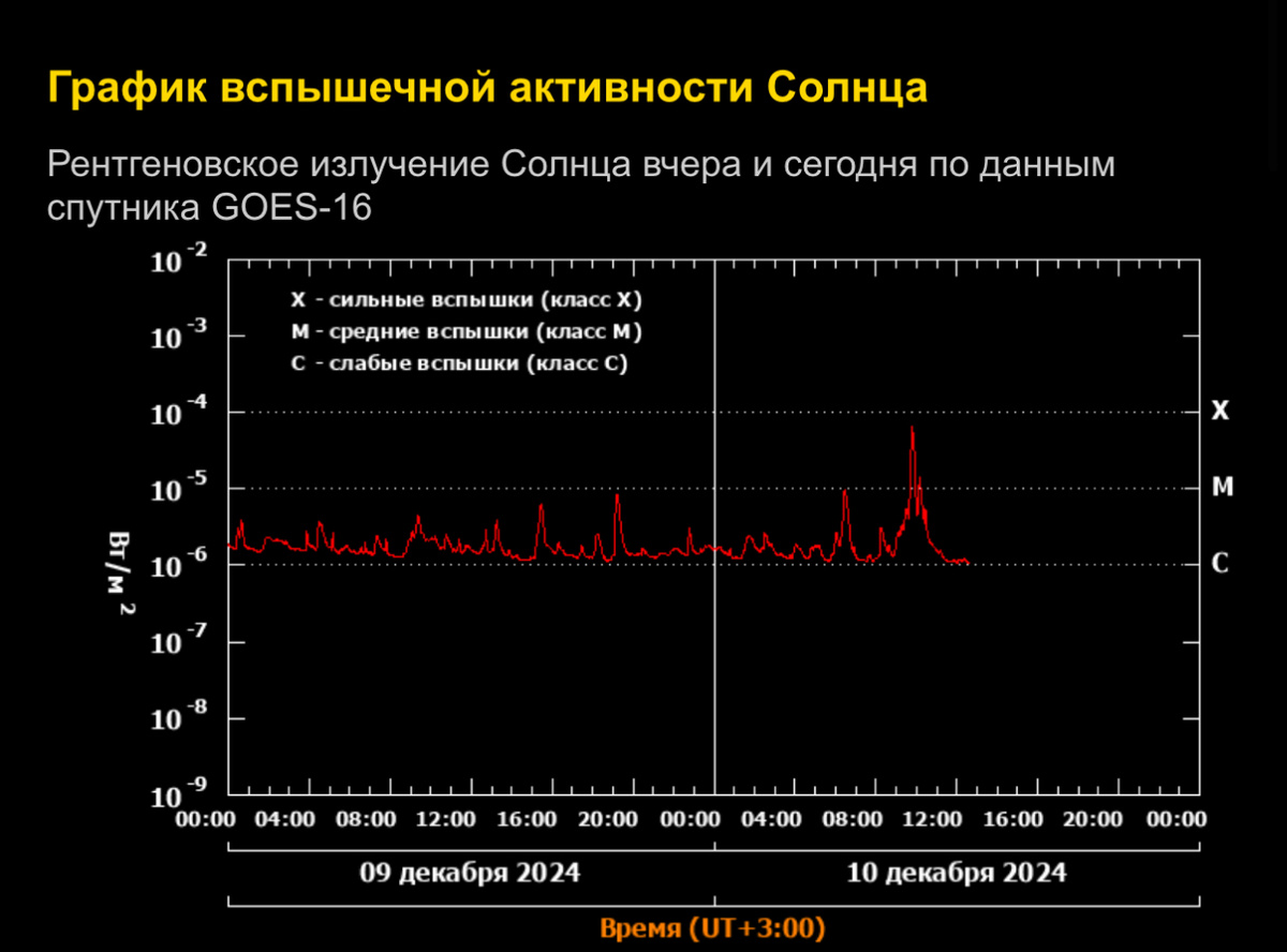 Информация https://xras.ru