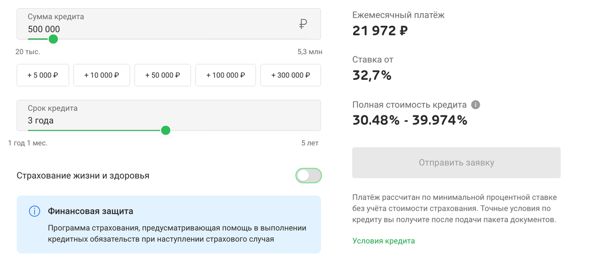 Без страховки Ак Барс Банк предлагает кредит по ставке от 32,7%. (Источник: Ак Барс Банк)