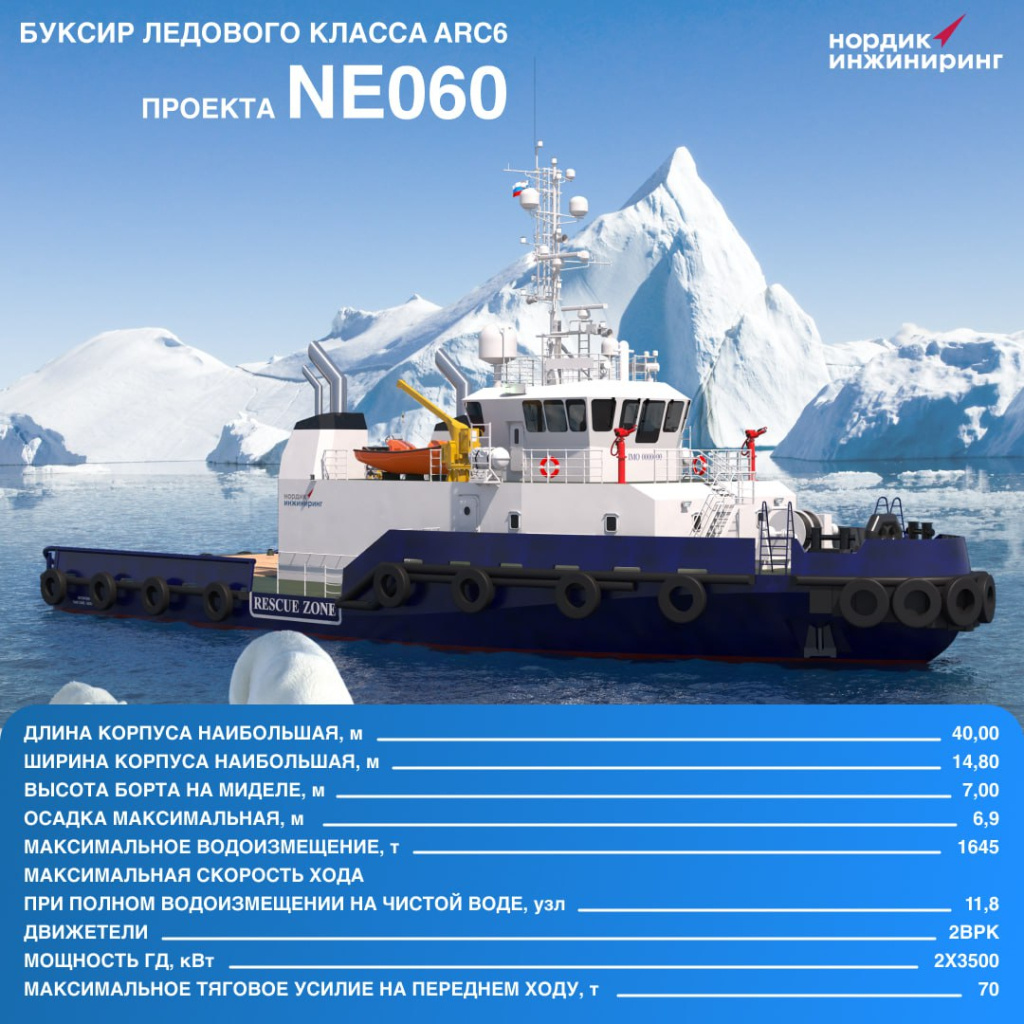 Проект буксира NE060 / Фото: Нордик Инжиниринг  📷
