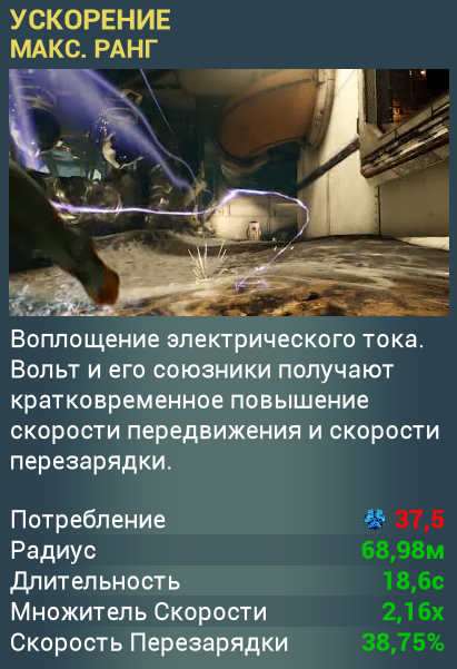 Тут билд у меня через 4 скилл, поэтому, статы можно разогнать куда более высокими.
