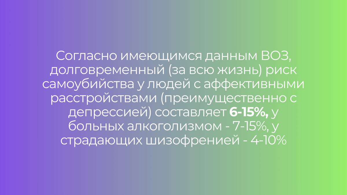 Статистика суицида