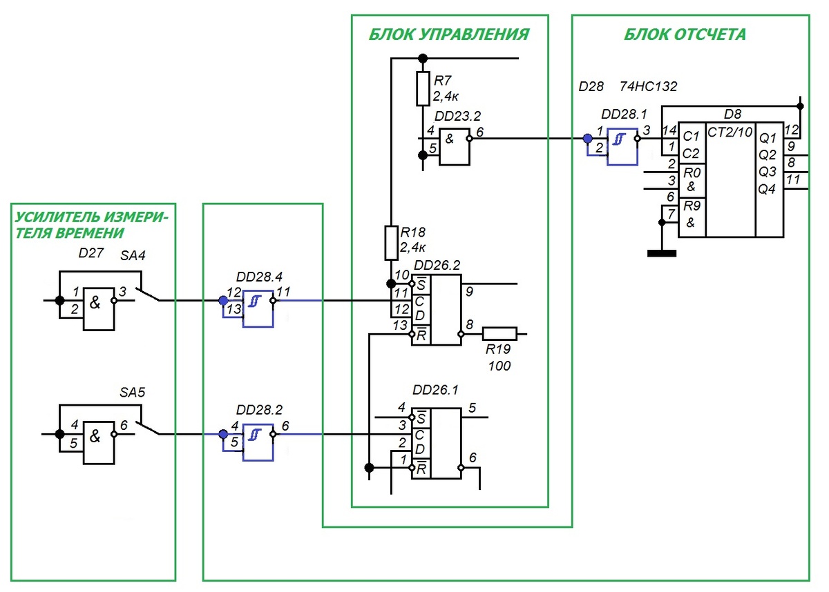 Дополнительные элементы показаны синим цветом