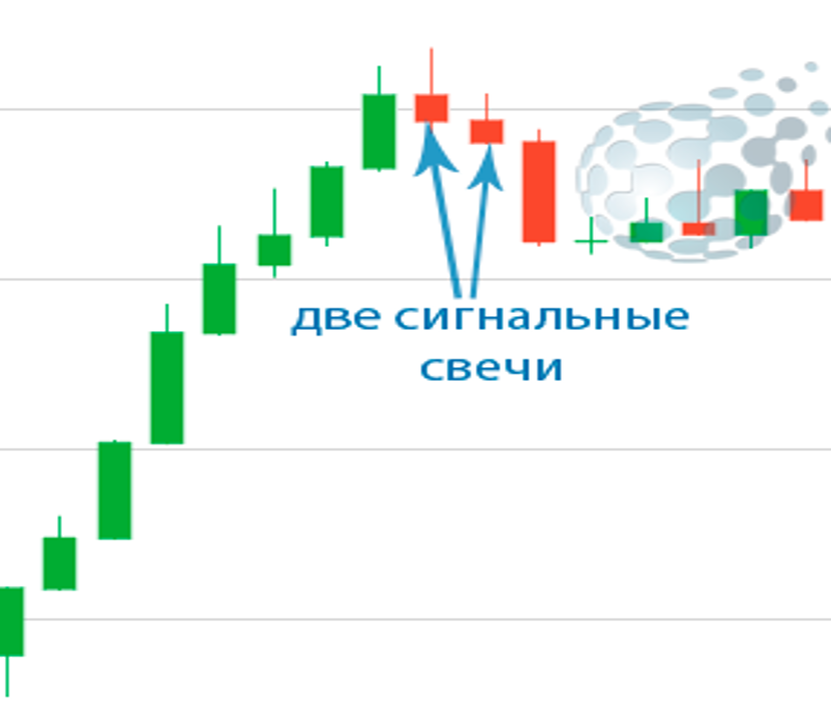 Три свечи