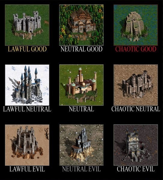 типа таких, да. Обратите внимание, что Башня тут LN - что более соответствует геймплею