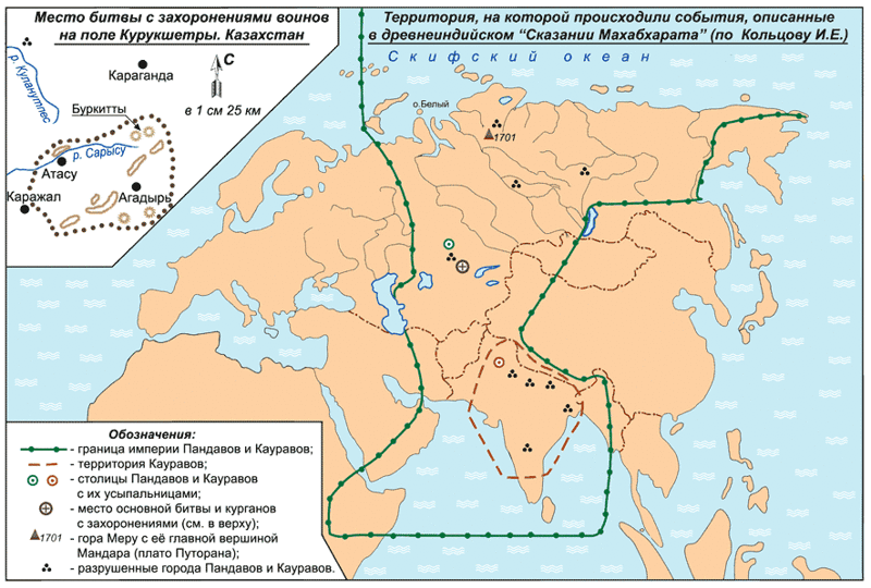Битва на Курукшетре между Пандавами и Кауравами, описываемая в Махабхарате могла происходить на территории России
