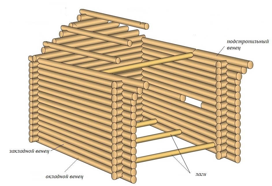 Изображение найдено в открытых источниках