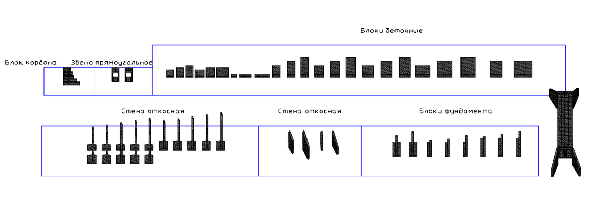 Рис. 1 Добавленные нами объекты в стандартную библиотеку