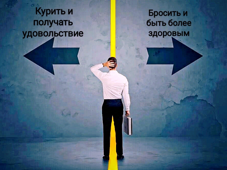 Простейший пример когнитивного диссонанса.