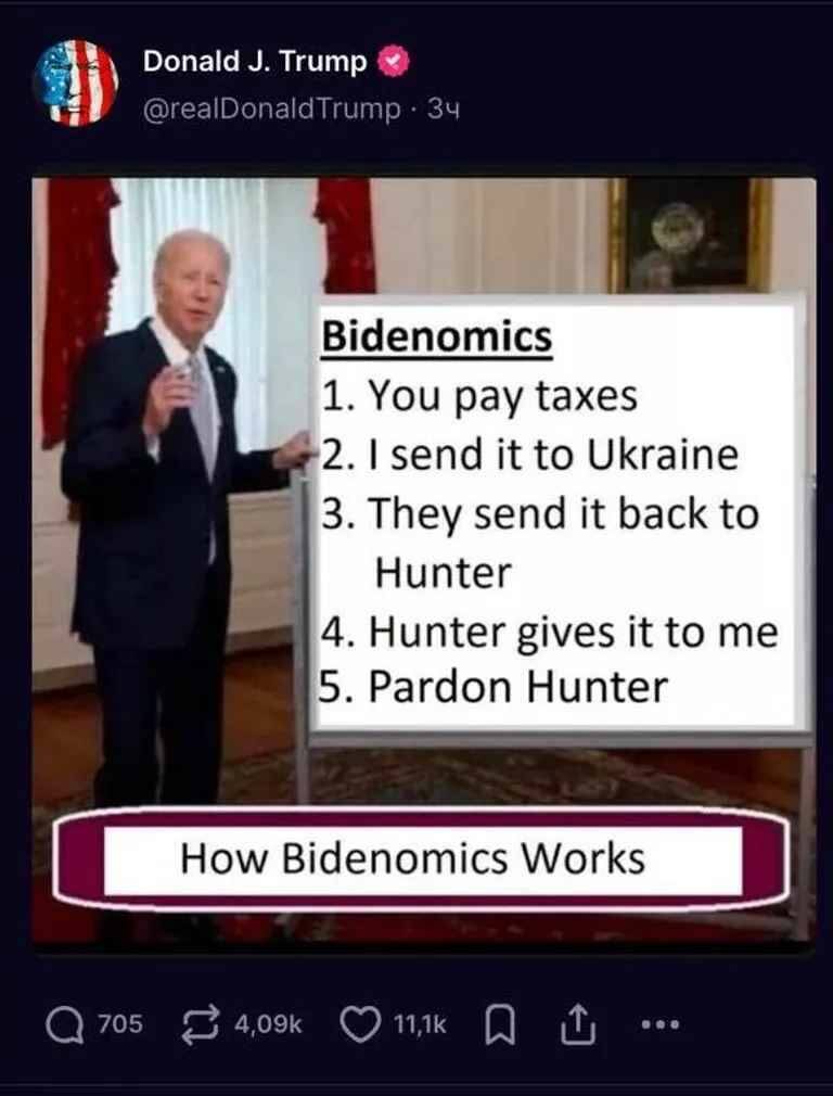     Мем Трампа. Источник: ria.ru Автор фото: Скриншот поста Трампа в социальной сети Truth