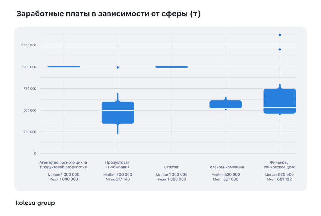 Правда в цифрах