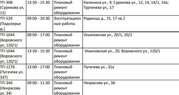    Воровского, Некрасова: список улиц Кирова, где отключат электричество