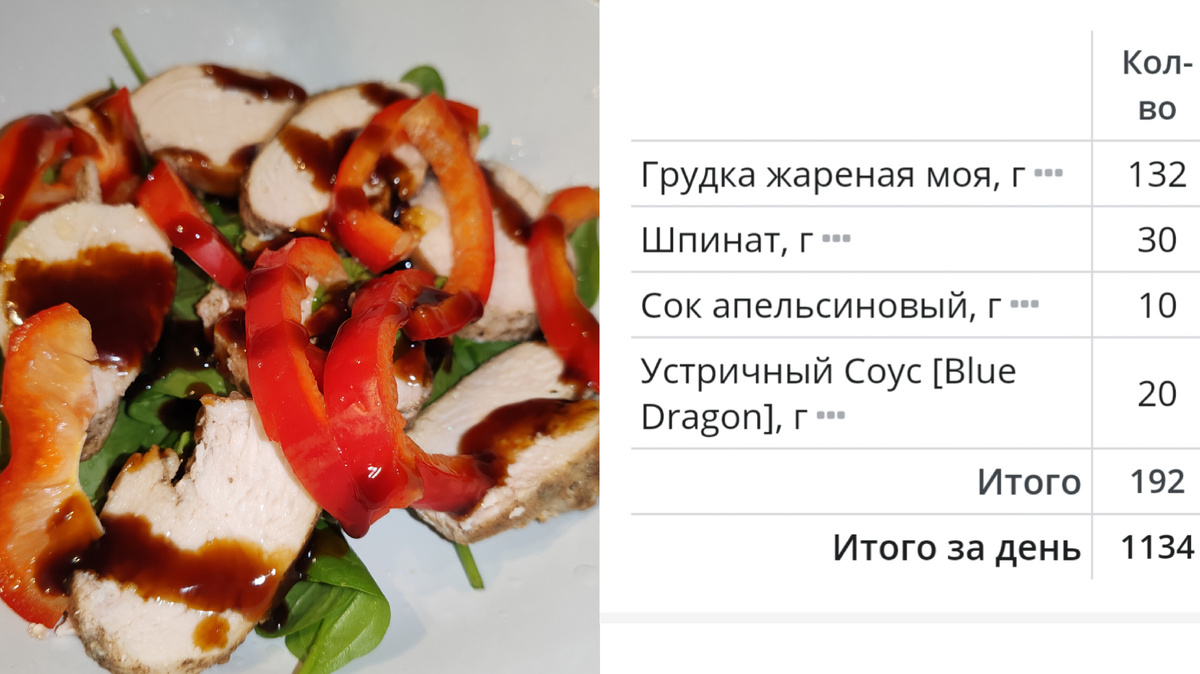 Фото автора канала. 