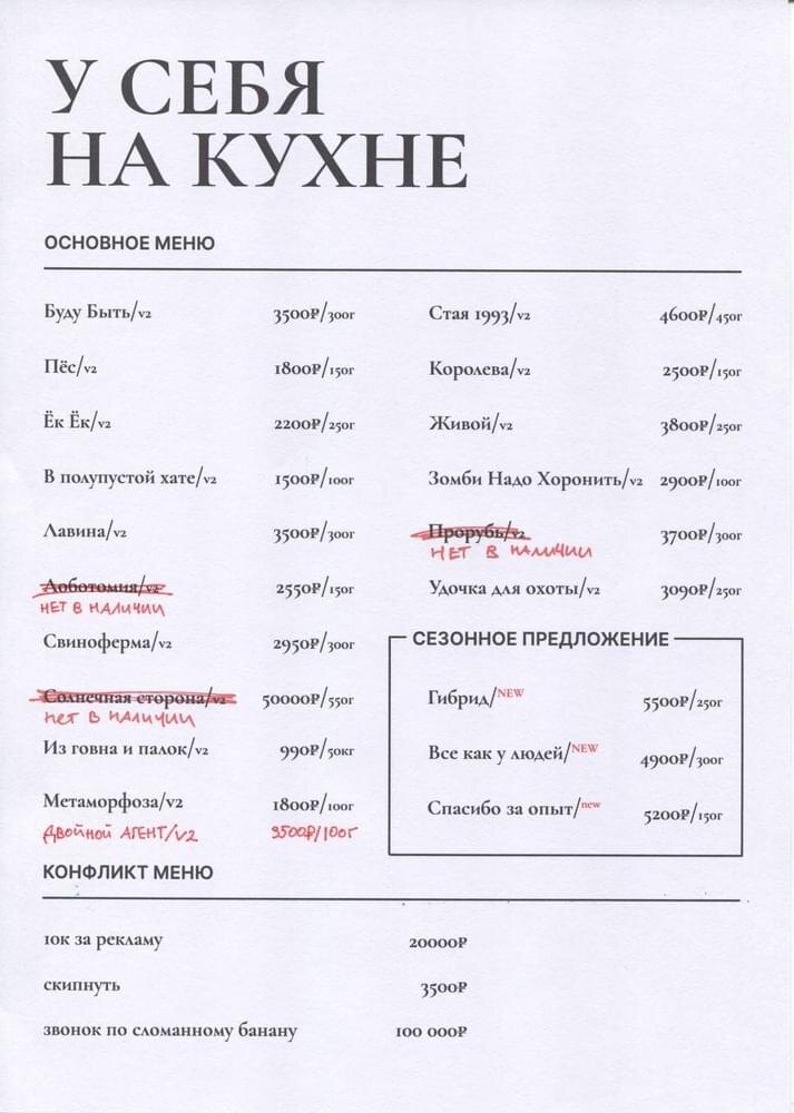 Трек-лист альбома, оформленный в виде меню, Локи опубликовал 2 декабря 2024 года в своём Телеграм-канале.