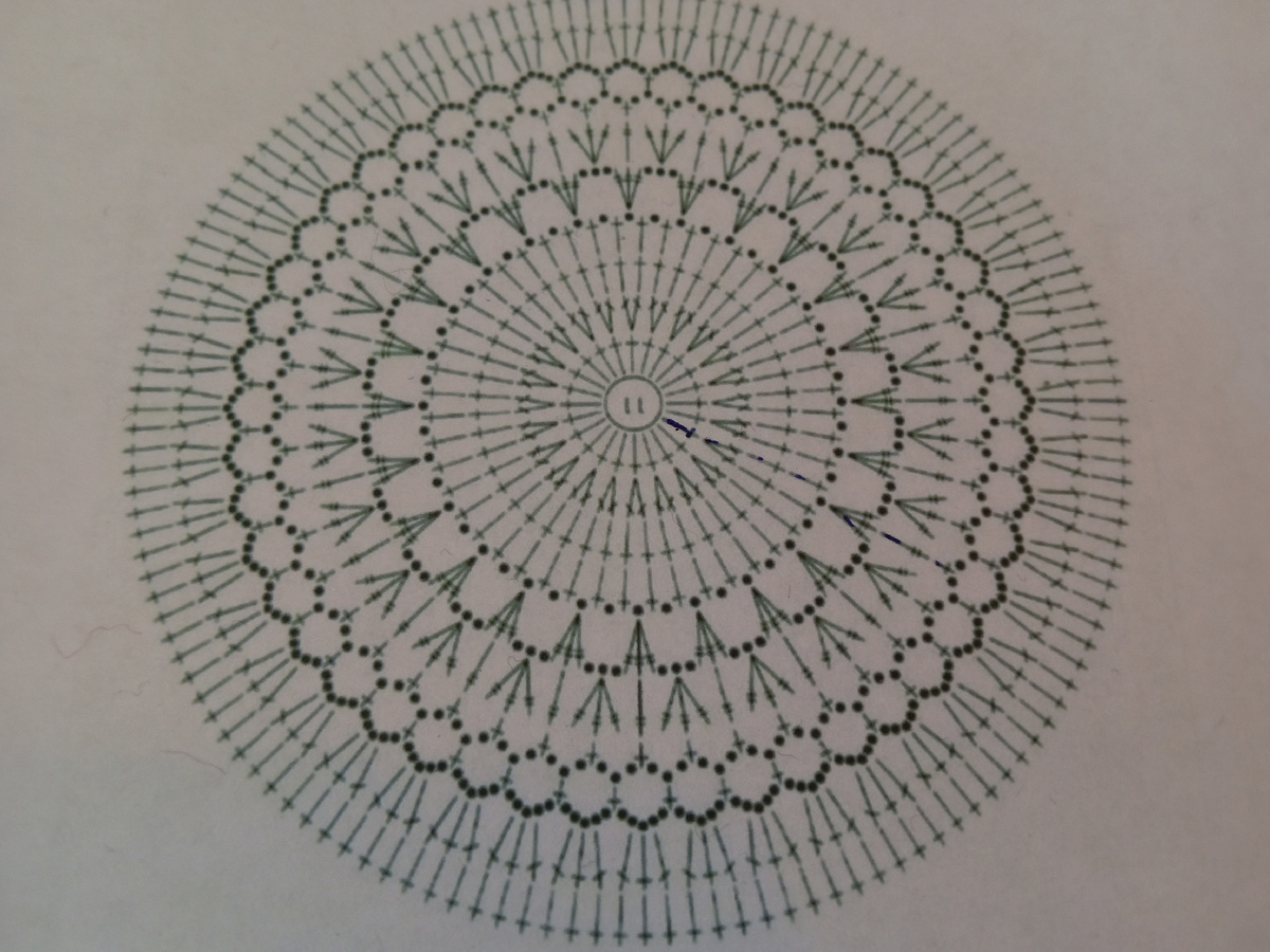 Удачного изделия, хорошего настроения и кучу вдохновения. Ваша хозяюшка.