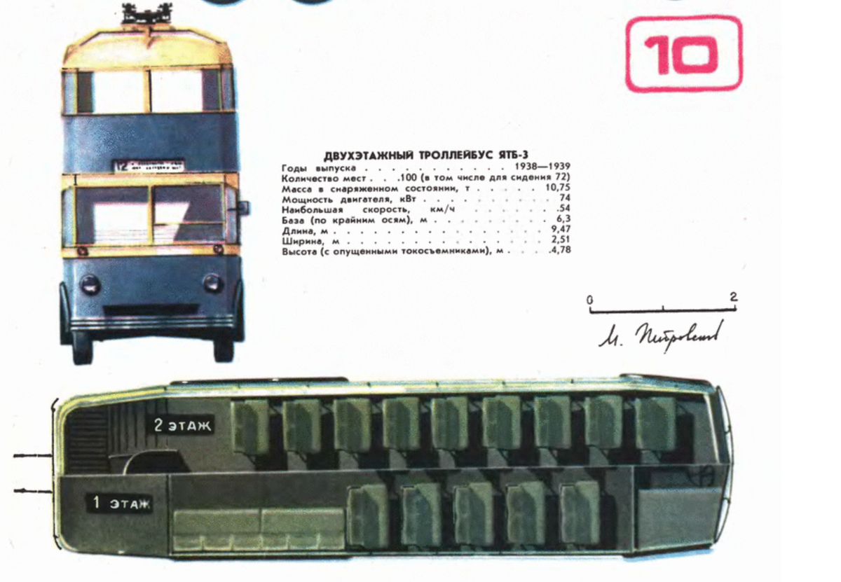 Ещё немного интересной информации о двухэтажном троллейбусе. Из журнала "Техника молодёжи" за 1986 год (№10).