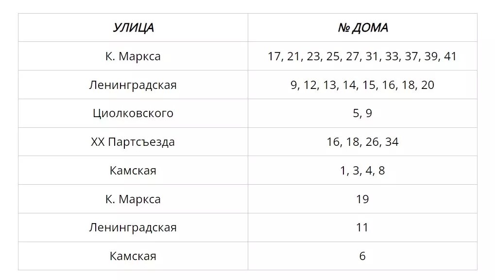     Источник: novostivolgograda.ru