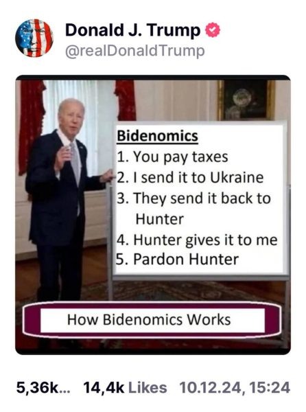    Мем от Дональда Трампа. Фото: wellnews.ru