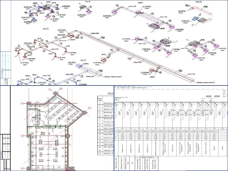 Выдержки из проектной документации, разработанной нашей компанией.
