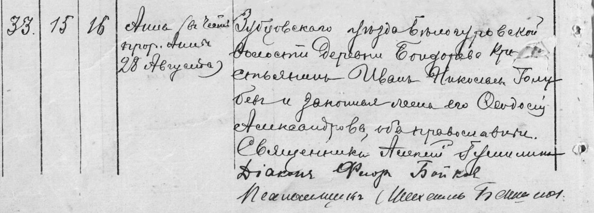 Скан фрагмента метрической книги о рождении Анны Голубевой