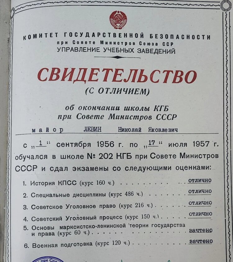     В Оренбуржье УФСБ рассекретило уникальные документы о полковнике «СМЕРШ» Николае Левине «О»
📷    В Оренбуржье УФСБ рассекретило уникальные документы о полковнике «СМЕРШ» Николае Левине «О»
📷    В Оренбуржье УФСБ рассекретило уникальные документы о полковнике «СМЕРШ» Николае Левине «О»

