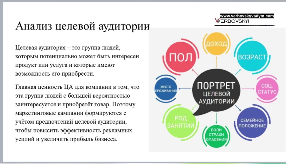 ©️Вербовский Вадим Владимирович