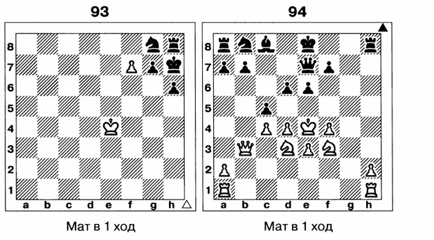 Если на диаграмме белый треугольник, то ход белых. Если чёрный, то ход чёрных.