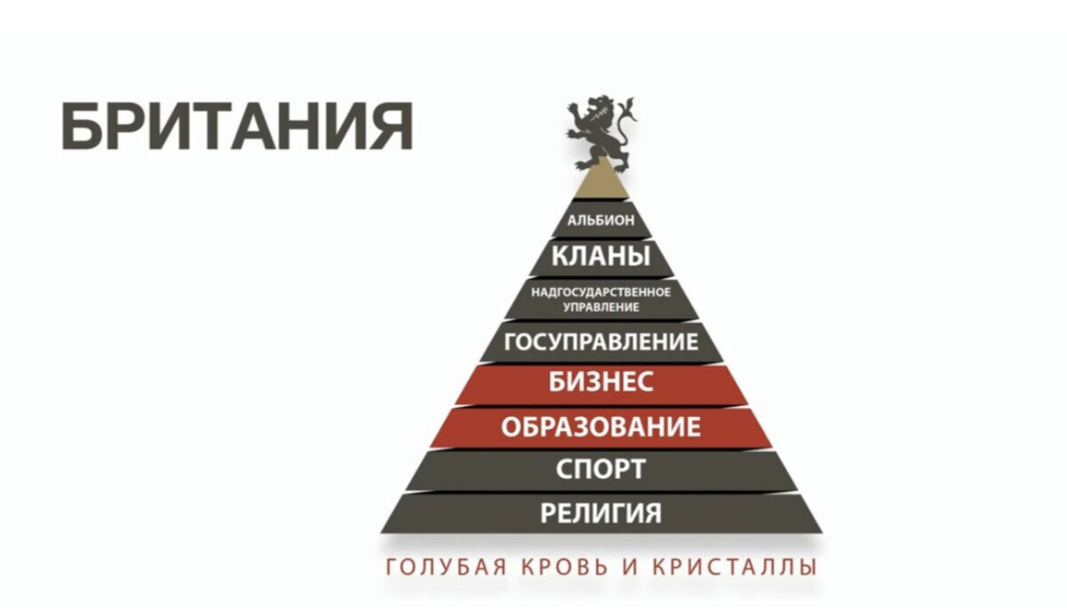 Источник: soradenie.ru