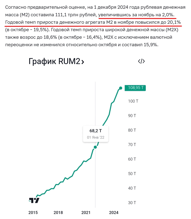Поднимется ли доллар в 2025. Поднимется ли доллар в 2025