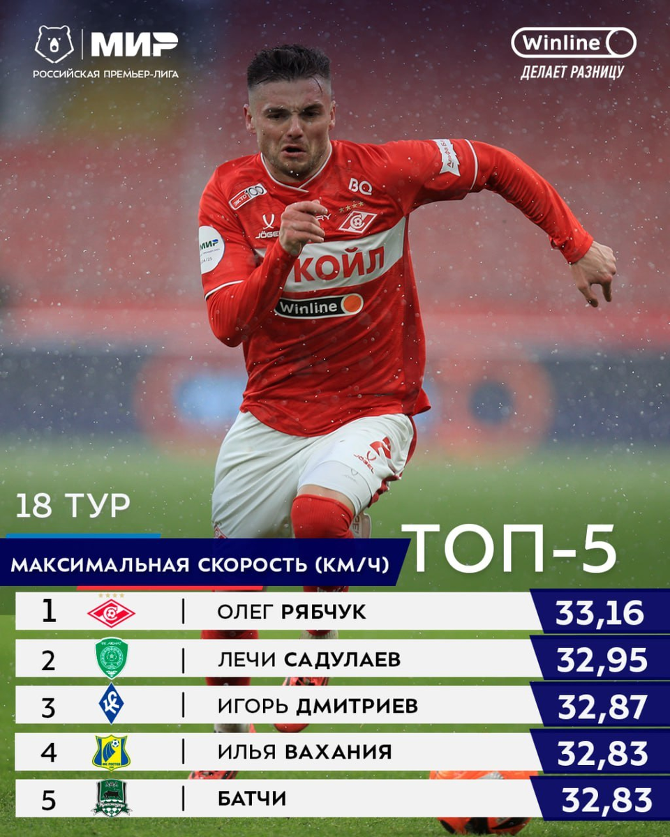 Фото из интернета.