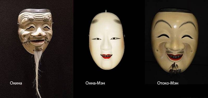 Ритуальные маски из папье-маше. Источник: https://mascaron.su/blog/istoriya-bumazhnoy-mebeli/