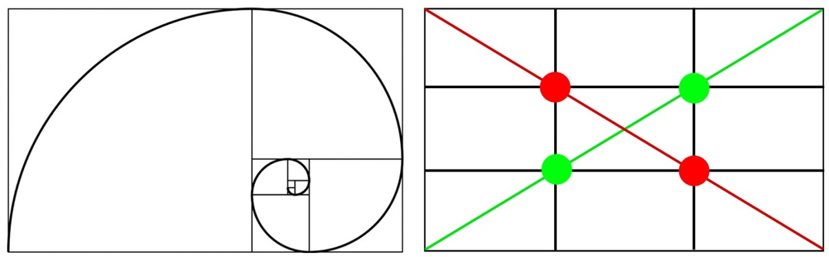 Принципы золотого сечения. Зеленые и красные точки и линии - ключевые места 
для придания акцентов