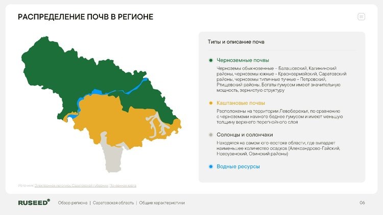     Компания RUSEED представила анализ сельскохозяйственного потенциала Саратовской области
