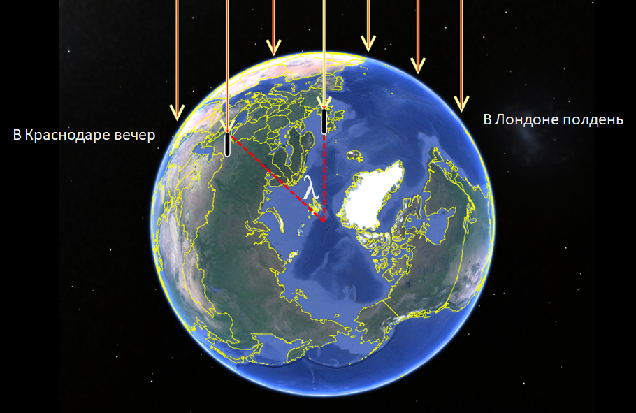 Связь времени и долготы посредством тени от гномона