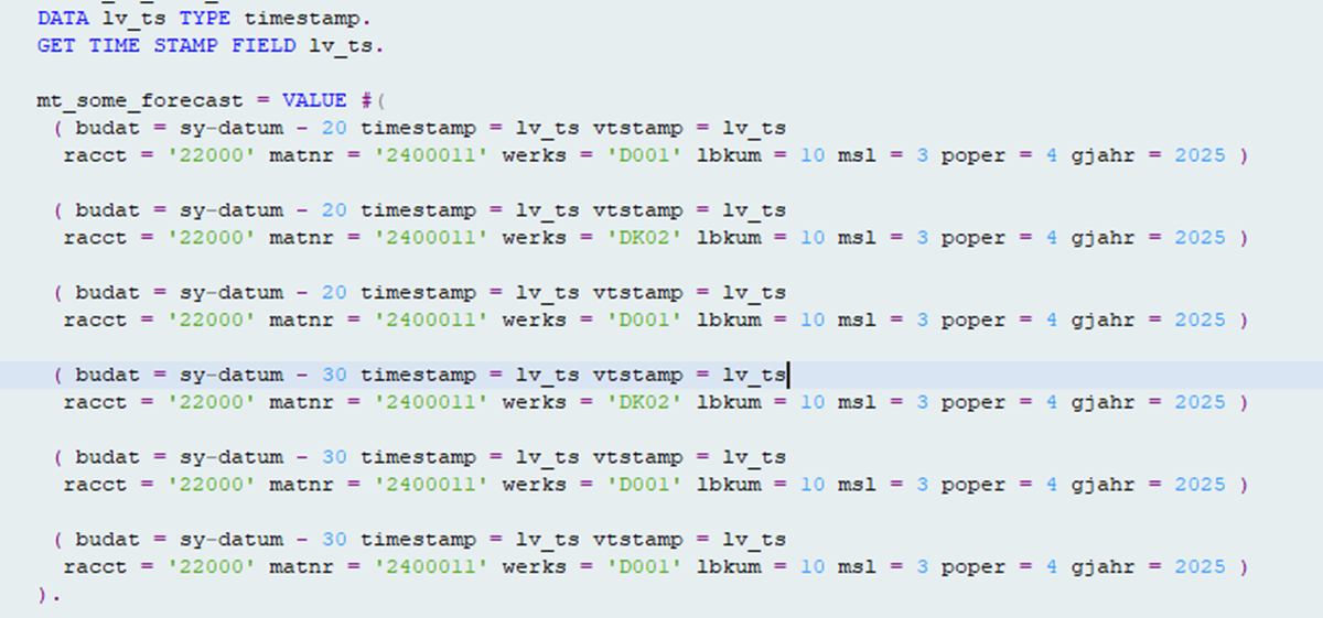 Рис. 1 Начальное заполнение внутренней таблицы