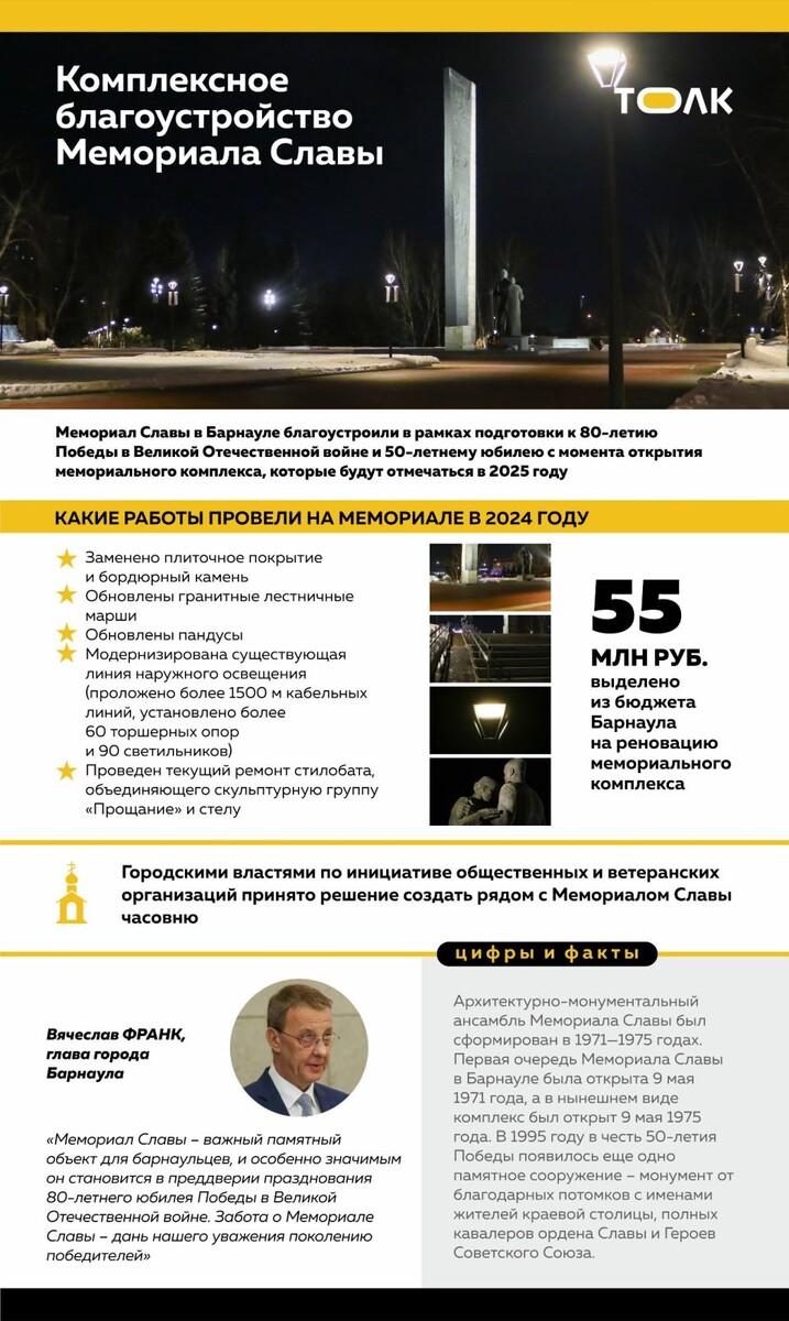    Благоустройство Мемориала Славы. Источник: "Толк"