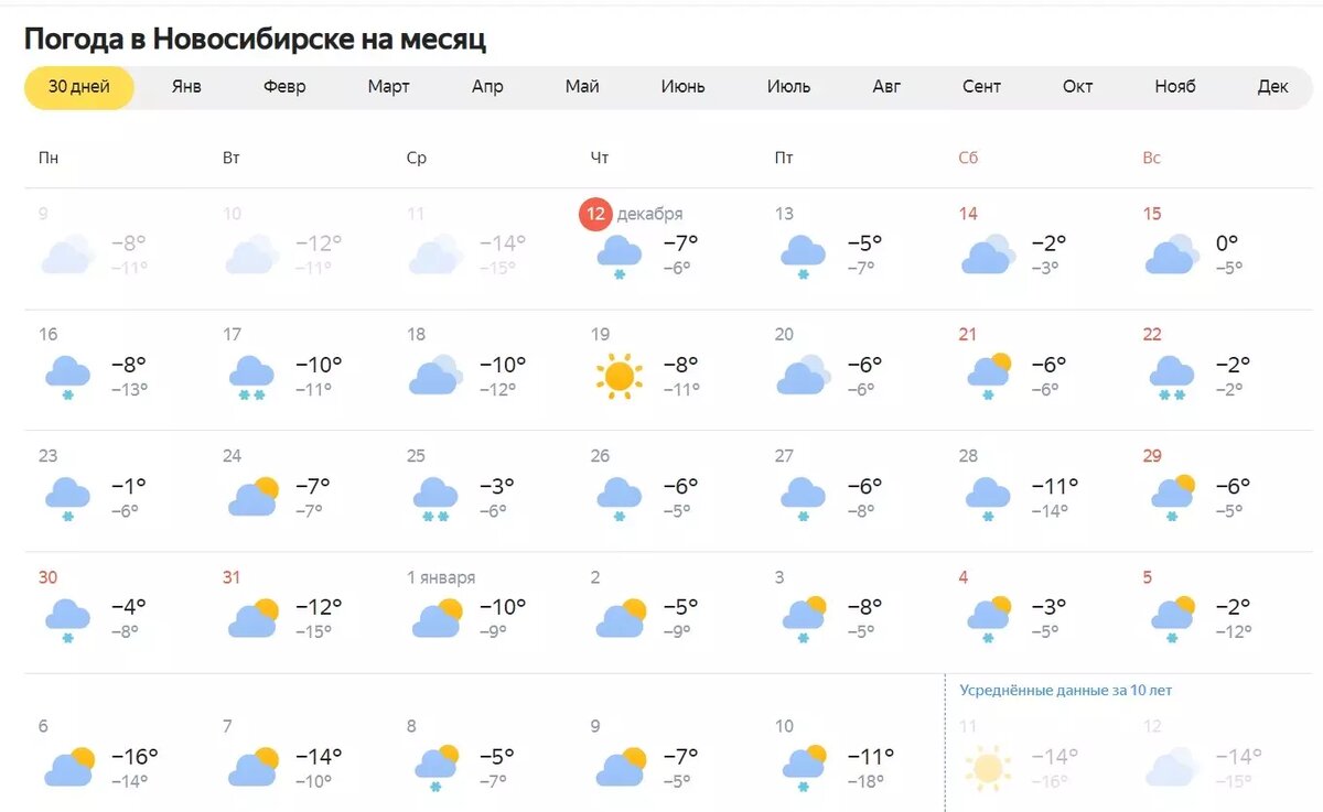     Источник: yandex.ru