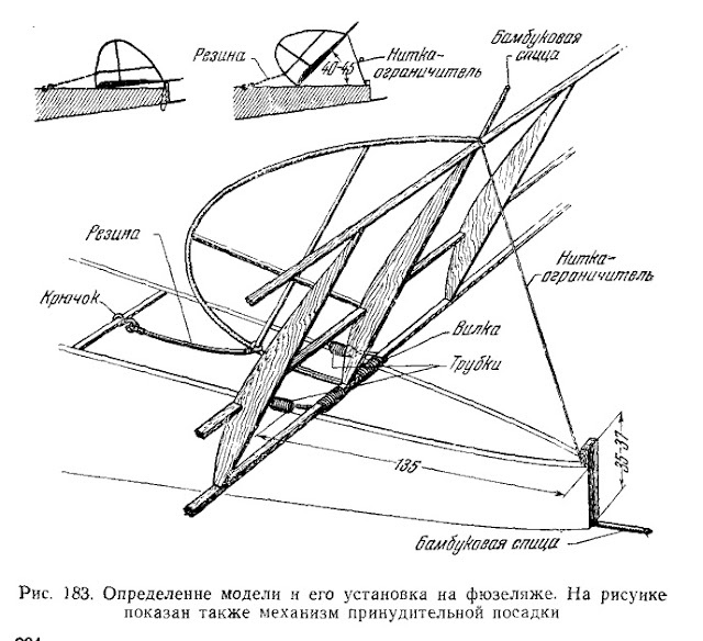 Определение модели и его установка на фюзеляже