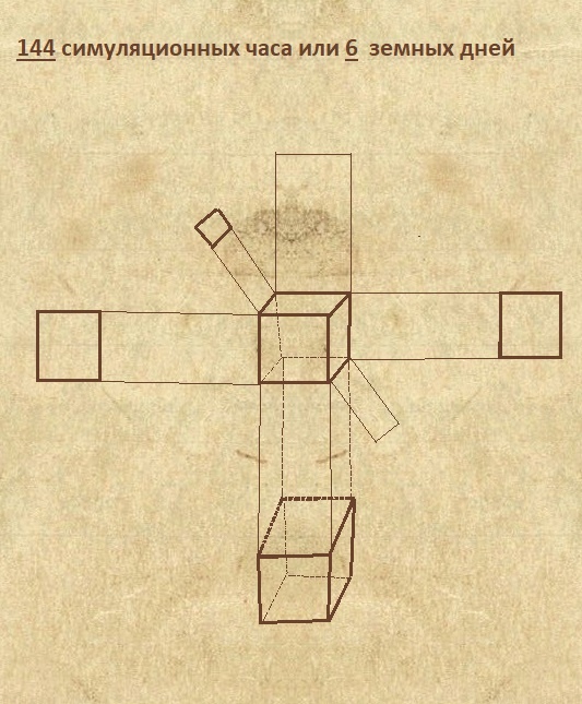 отражённый во все стороны ,образует сетку