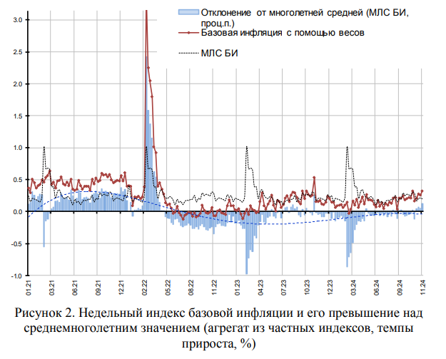 https://avatars.dzeninfra.ru/get-zen_doc/271828/pub_675a7ca8990d4279f0f4eab8_675a83f5ae76cc582d147b87/scale_1200