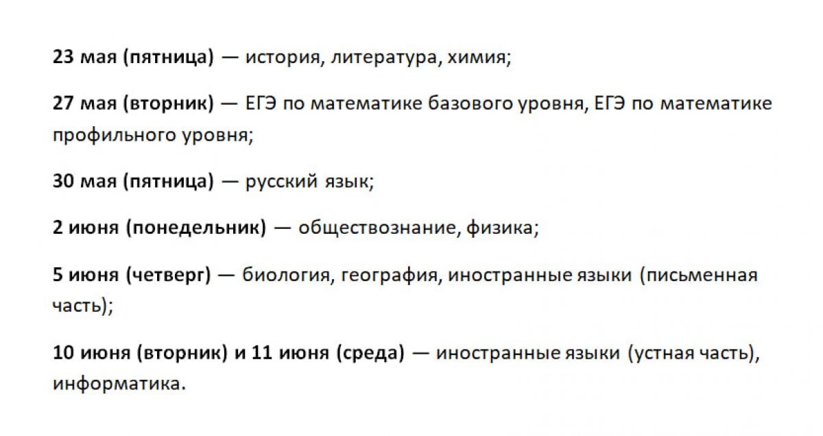 Когда досрочный егэ 2025 Когда досрочный егэ 2025