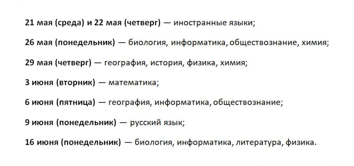 Расписание экзаменов огэ 2025 официальное 9 класса. Расписание экзаменов огэ 2025 официальное 9 класса