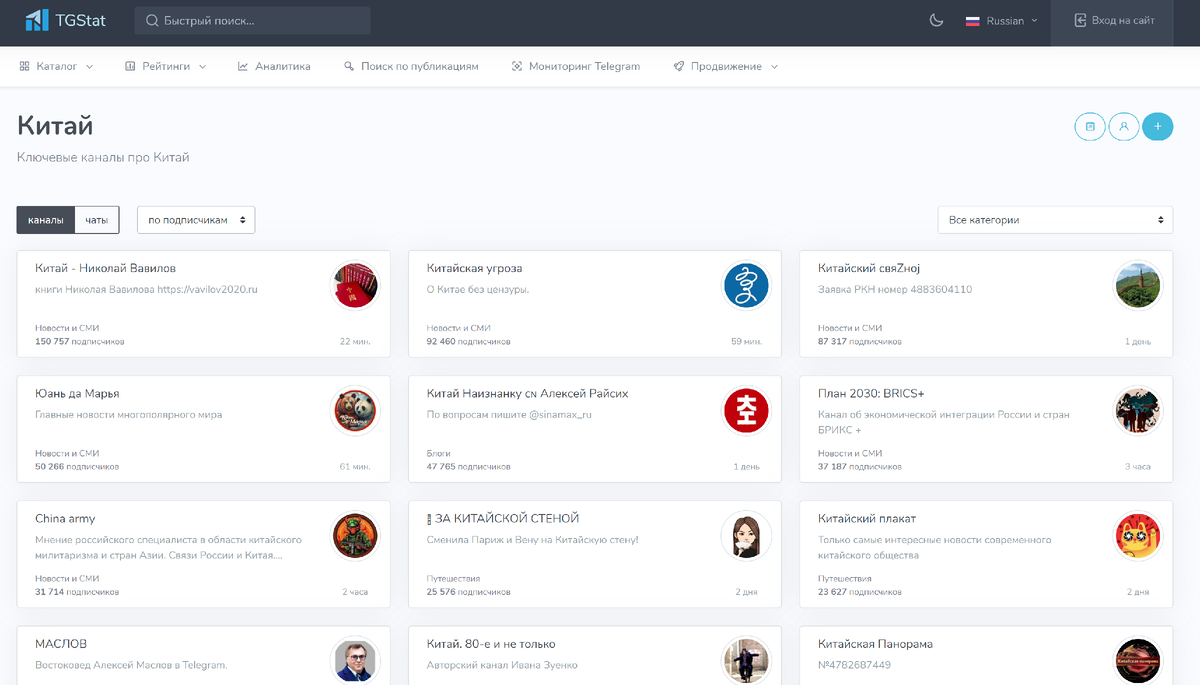 Ба, знакомые все лица!