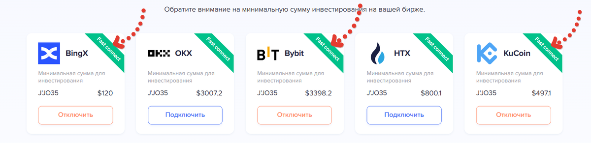 Пример моих подключенных бирж