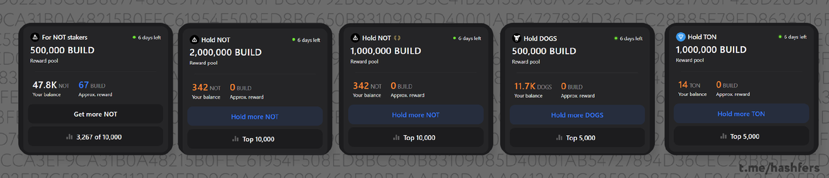 Доступные пулы на момент запуска проекта